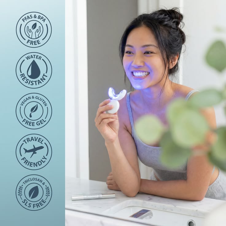 Optimistic BrightGlow™ 32-LED Teeth Whitening Kit