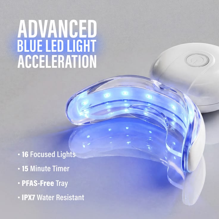 Optimistic BrightGlow™ 32-LED Teeth Whitening Kit