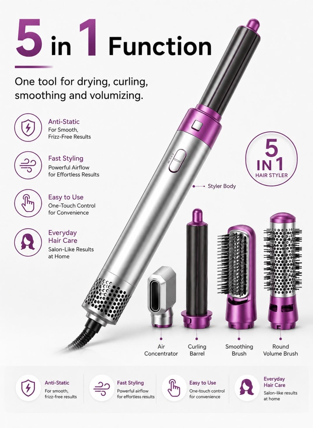 Optimistic StyleGlow™ 5-in-1 Hair Styler