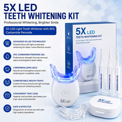 Optimistic BrightGlow™ 32-LED Teeth Whitening Kit